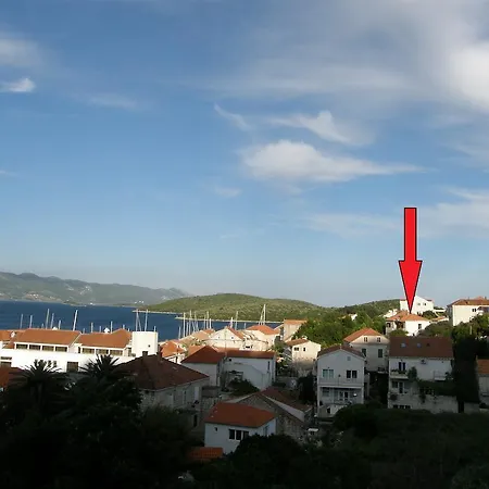 Apartman Forteca - Centre *