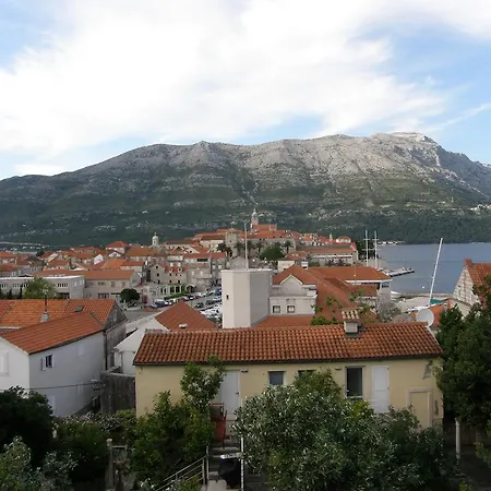 Forteca - Centre Διαμέρισμα *